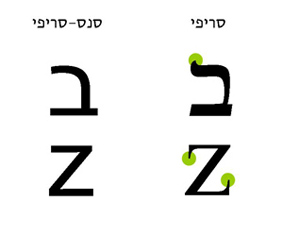 סריף
